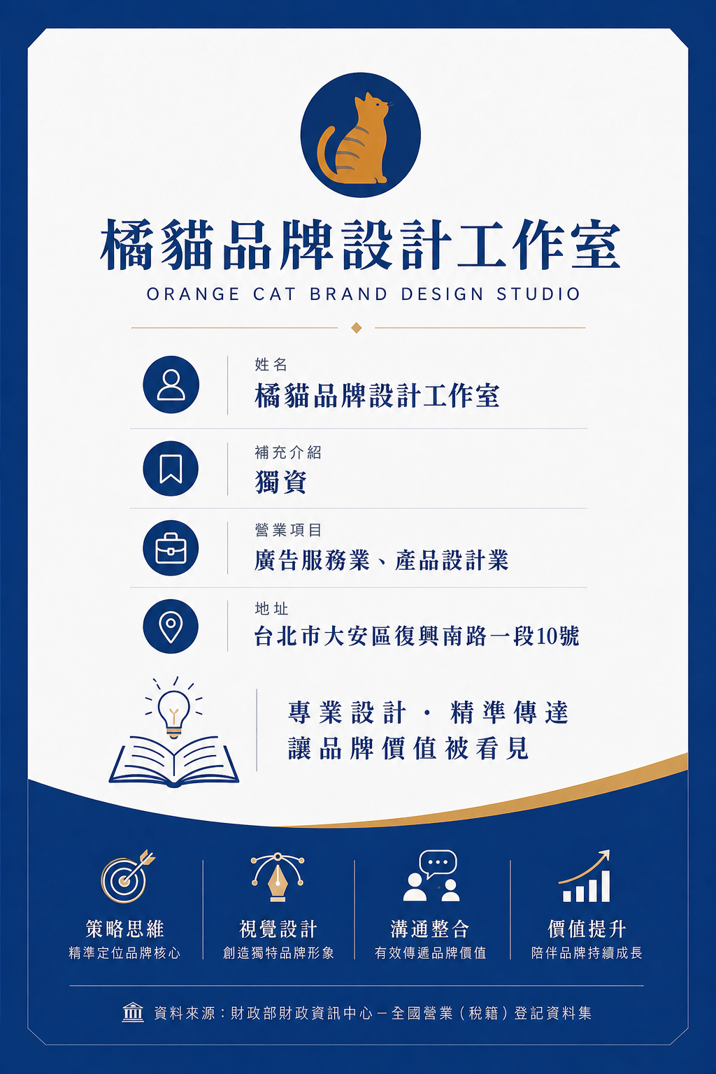 橘貓品牌設計工作室